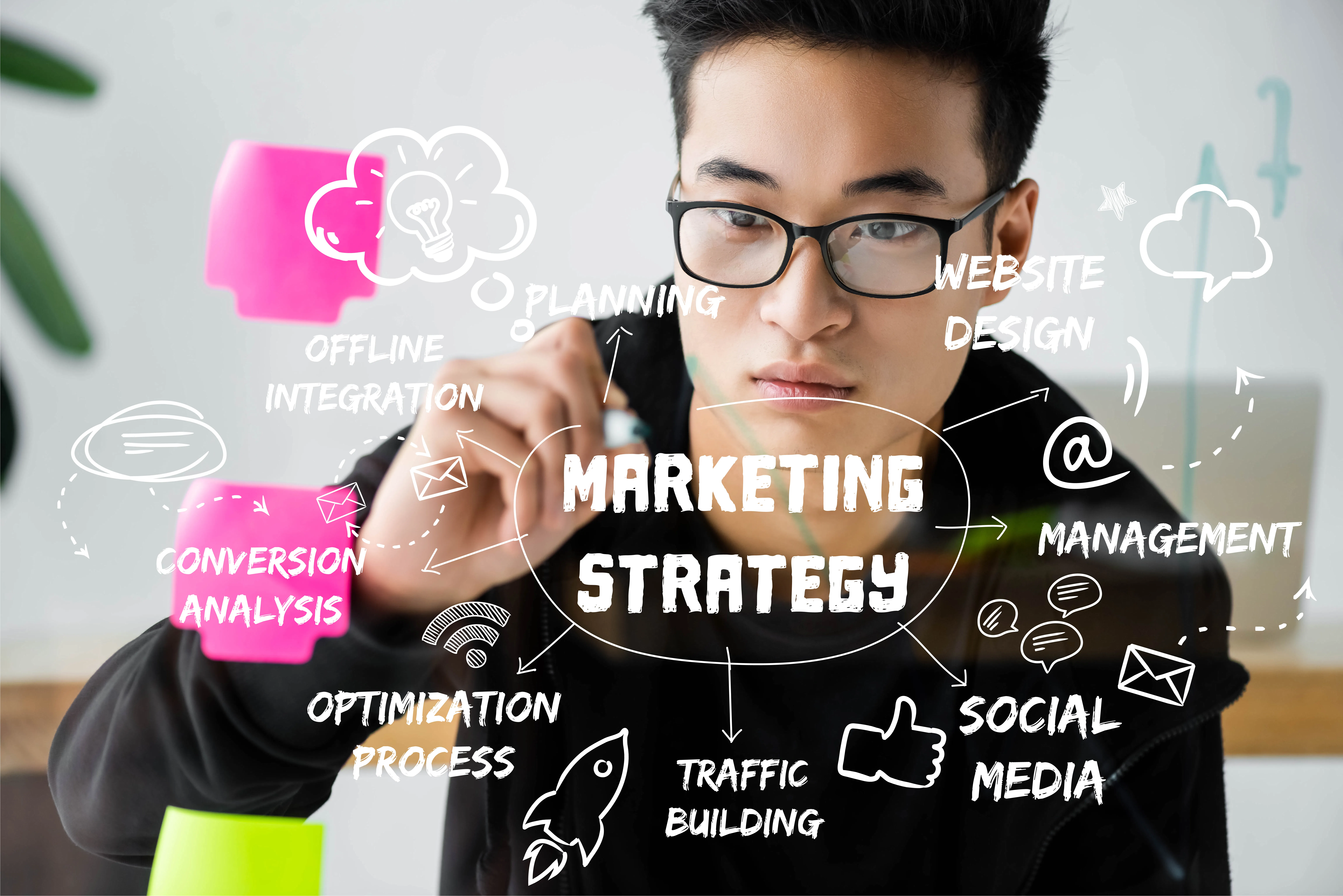 Whiteboard with colorful sticky notes showing a marketing strategy